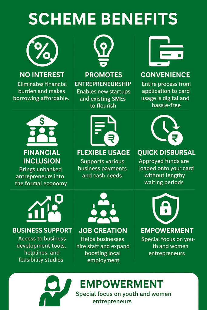 Benefits of AKC Scheme