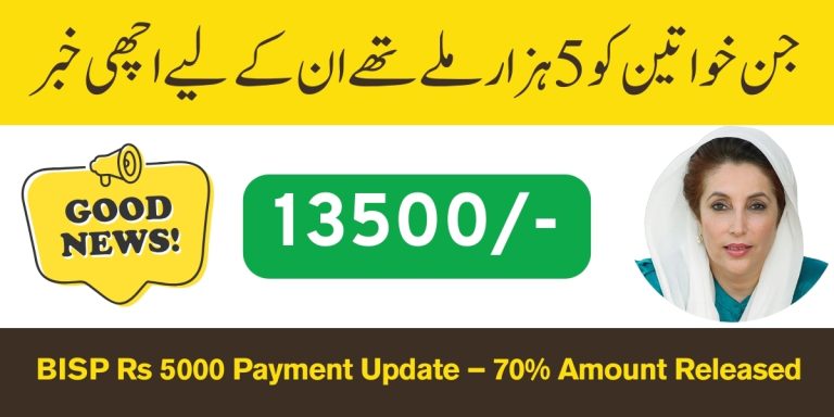 BISP Rs 5000 Payment Update