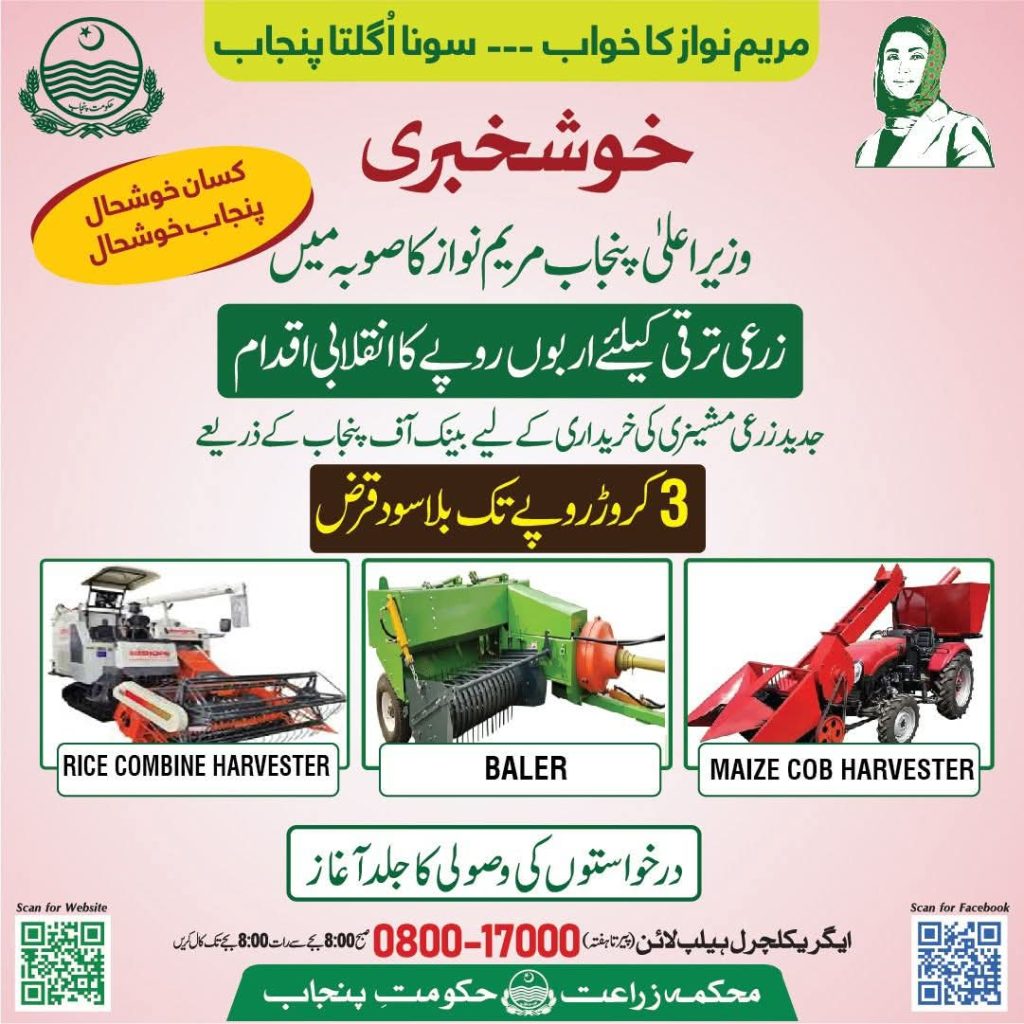CM Punjab Maryam Nawaz Interest-Free Loan Scheme 2025
